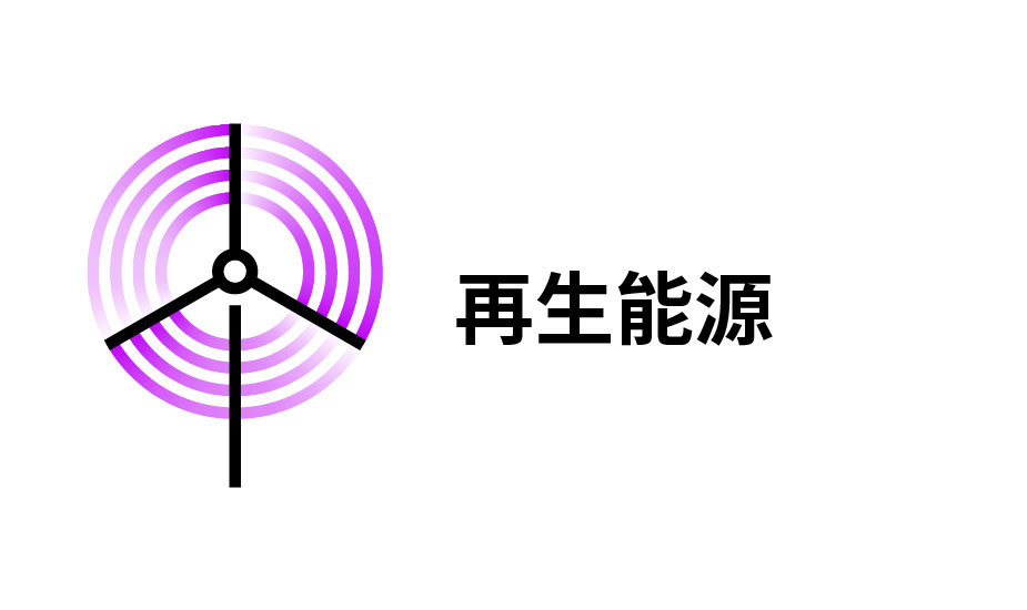 100% 再生能源