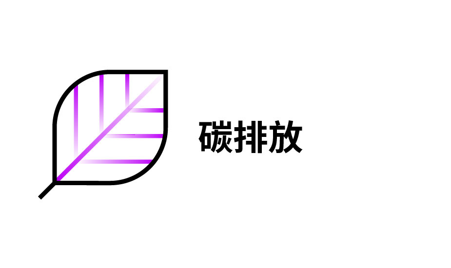 綠色能源