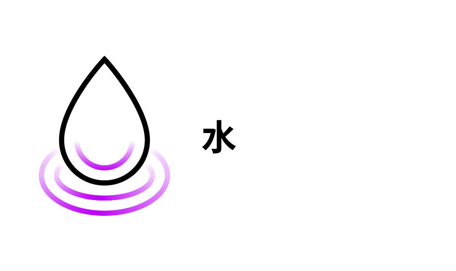 100% 水資源保護